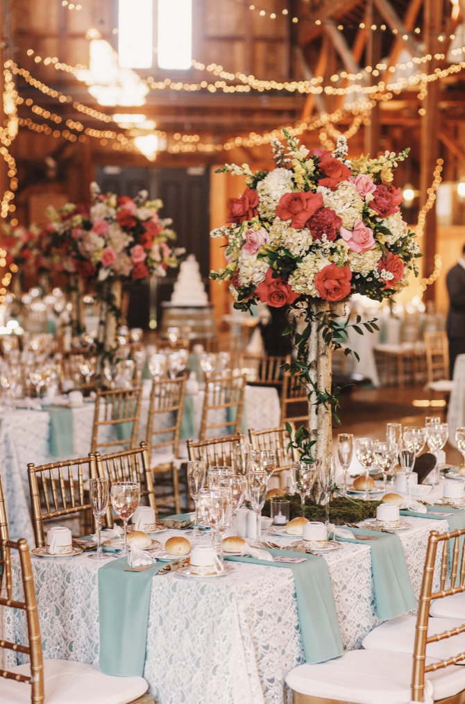 PLANNING DETAILLE DU JOUR J PLANNING DETAILLE DU JOUR J